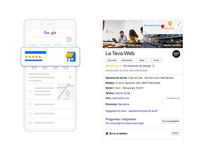 Google Business La Teva Web