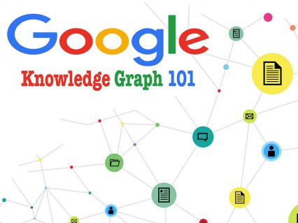 Google Knowledge Graph available in Spanish