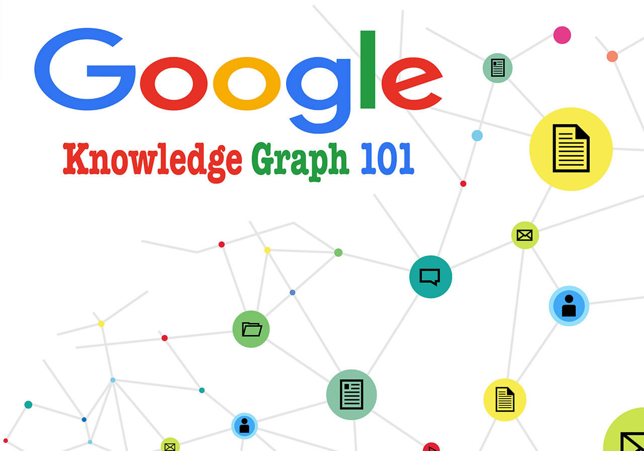 Google Knowledge Graph ya funciona en castellano