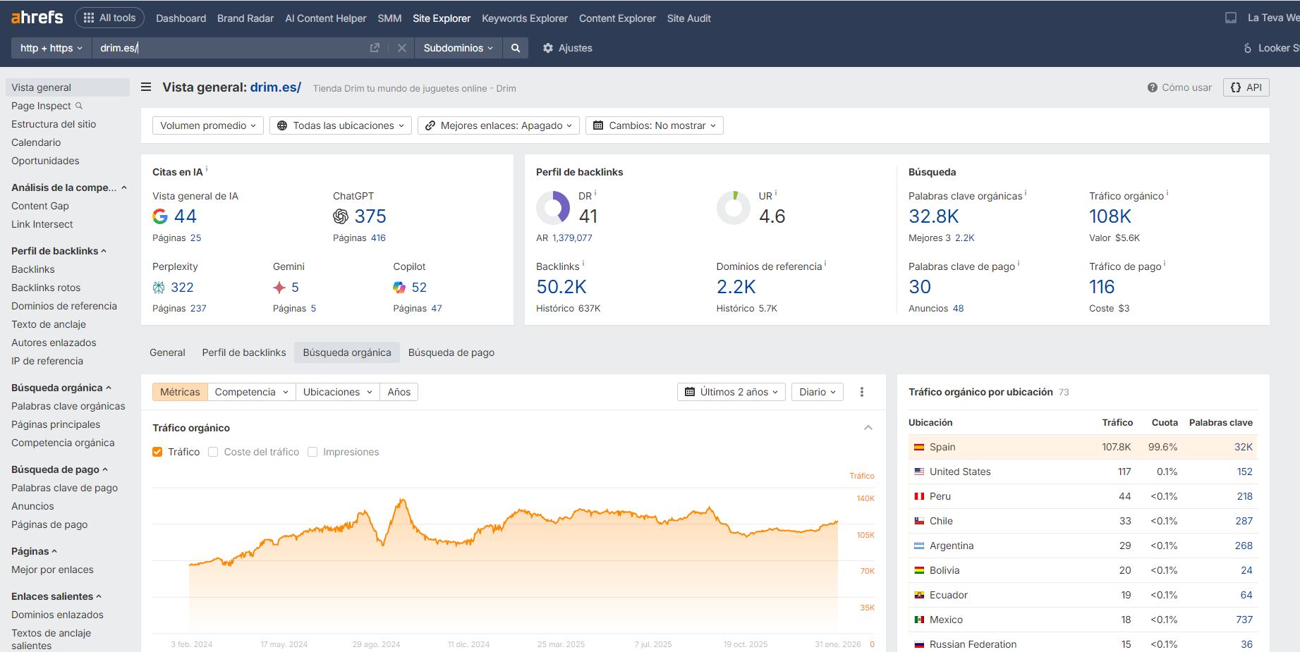 Guia Ahrefs paso a paso La Teva Web 