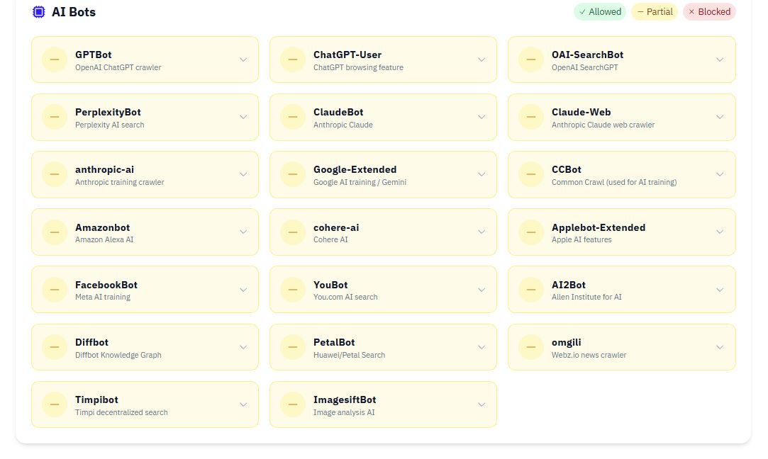 LLMPulse robots checker