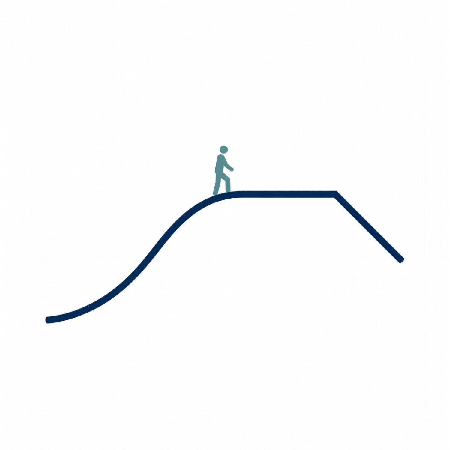 Illustration of the limitations of a closed platform and the decision to migrate to a custom-built website