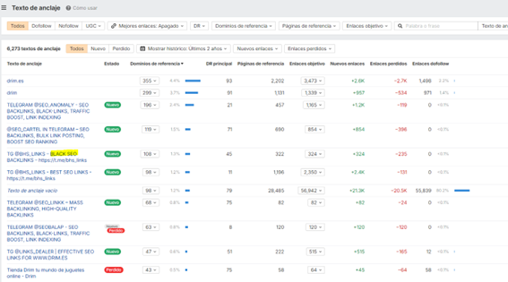 Tutorial Ahrefs La Teva Web 