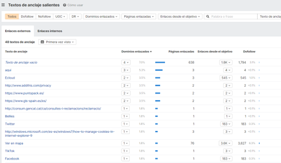 Tutorial Ahrefs La Teva Web