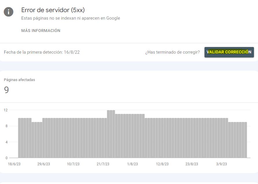 search console error servidor